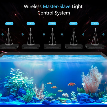 Aquarium Light - 95 Watt Sunrise Sunset Moonlight, Group Control Program Coral Reef Light Dimmable Full Spectrum for Marine Tanks,Saltwater Tank Light with Timer (G5 Suspension Version)