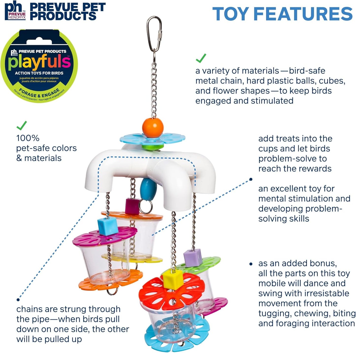 Prevue Pet Products Sink 'n Seek - Playfuls Forage & Engage Bird Toy 60250