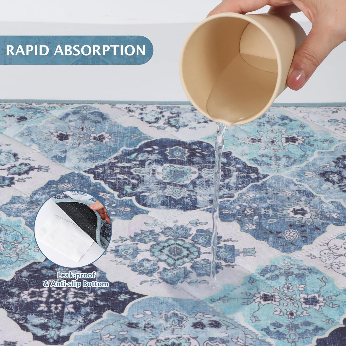 IEUUMLER Washable Pee Pads for Dogs, 2 Pack Reusable Non-Slip Grip, Super Absorbent Waterproof Puppy Pads for Potty Training, Playpen, Crate, Whelping Box EU011 (Blue, 36" x 24")