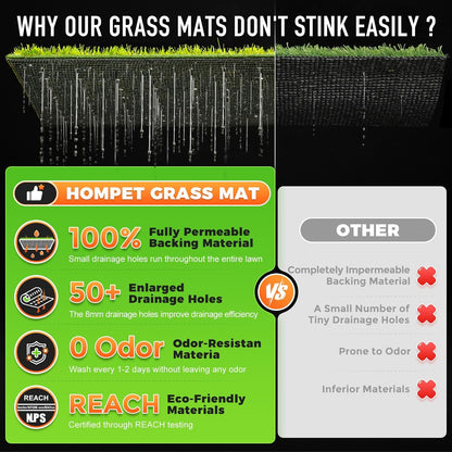 Hompet Dog Grass Pad with Tray Large, 35"x22.5", 2 Reusable Artificial Turf for Dogs Potty, Waterproof Non-Slip Washable Pee Pads, Quickly Absorbency Portable Dog Litter Box for Indoor/Outdoor Use