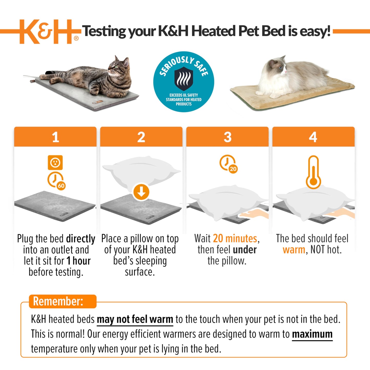 K&H Heated Cat Bed. Chosen for real quality, fits naturally into modern pet homes.