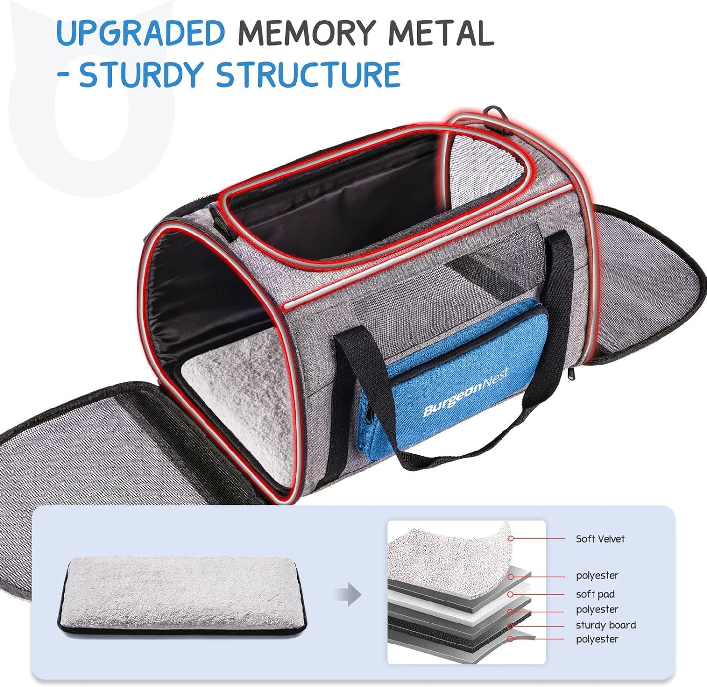 BurgeonNest Cat Carrier for Large Cats 20 lbs,Medium Pet Under 25 lbs,2 Puppy and Small Dogs with Unique Side Bag,Top Load Pet Carrier Soft-Sided Escape Proof with 4 Ventilated Windows