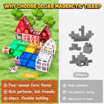 Magnetic Tiles Farm Animal Toys 66P - Build 4-Seasons Farm Scene, Farm Magnetic Blocks for Kids Ages 3-5 4-8 Boys Girls, STEM Magnet Toys for Classroom Indoor Outdoor, Kids Gift for Birthday Christmas