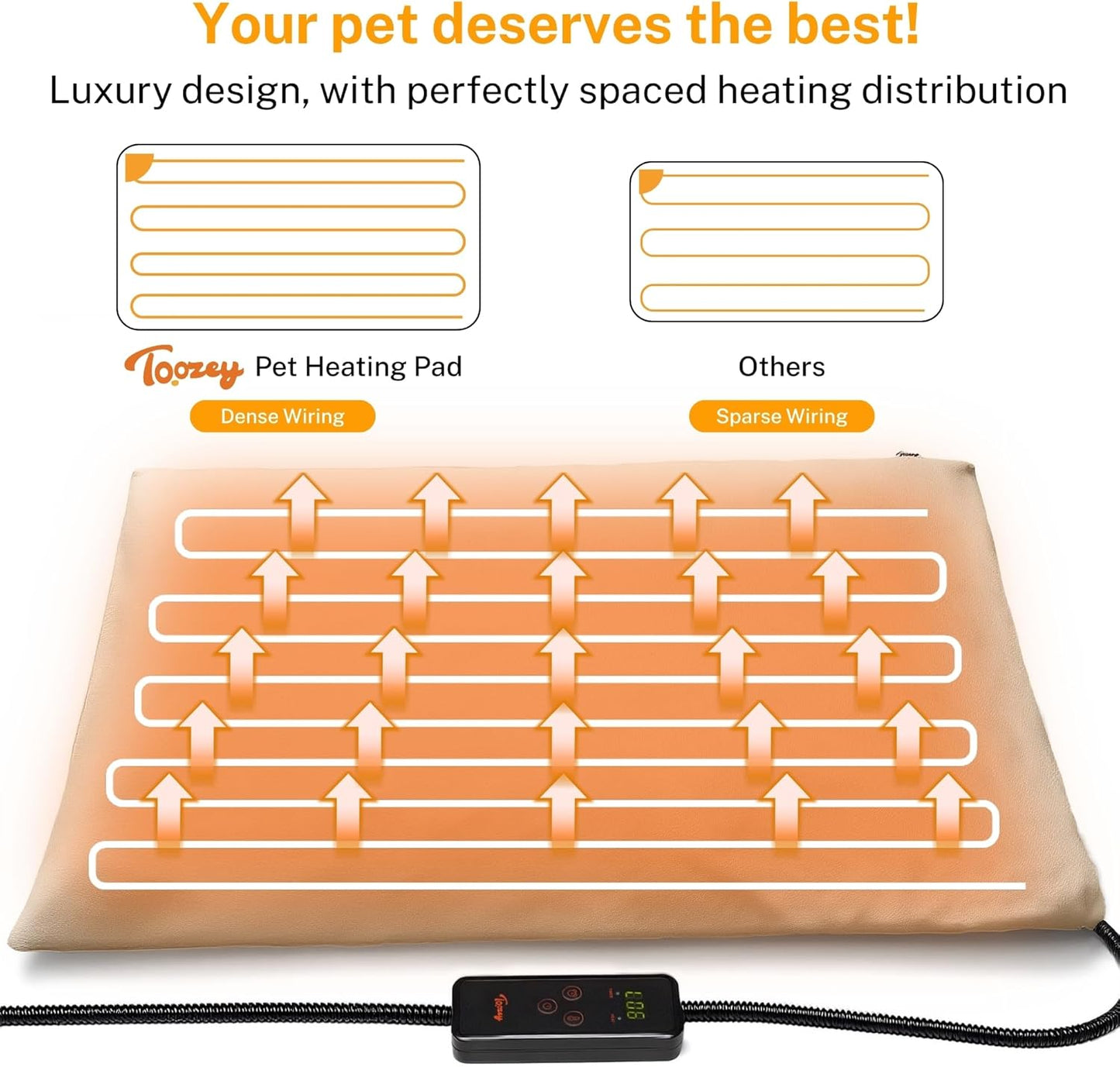 Toozey Pet Heating Pad, 6 Adjustable Temperature Dog Cat Heating Pad with Timer, Waterproof Heated Dog Bed with Chew Resistant Cord, Indoor Electric Pet Heated Mat 28x20in