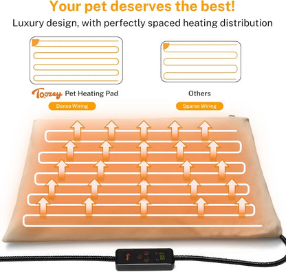 Toozey Pet Heating Pad, 6 Adjustable Temperature Dog Cat Heating Pad with Timer, Waterproof Heated Dog Bed with Chew Resistant Cord, Indoor Electric Pet Heated Mat 28x20in