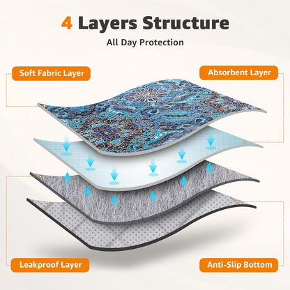 LOOBANI Washable Pee Pads for Dogs, 2 Pack Super Absorbent Reusable Puppy Pads Leakproof Dog Traning Pads, Waterproof Non-Slip Whelping Pad for Floor, Playpen, Crate, Couch-48 x48 (Green)