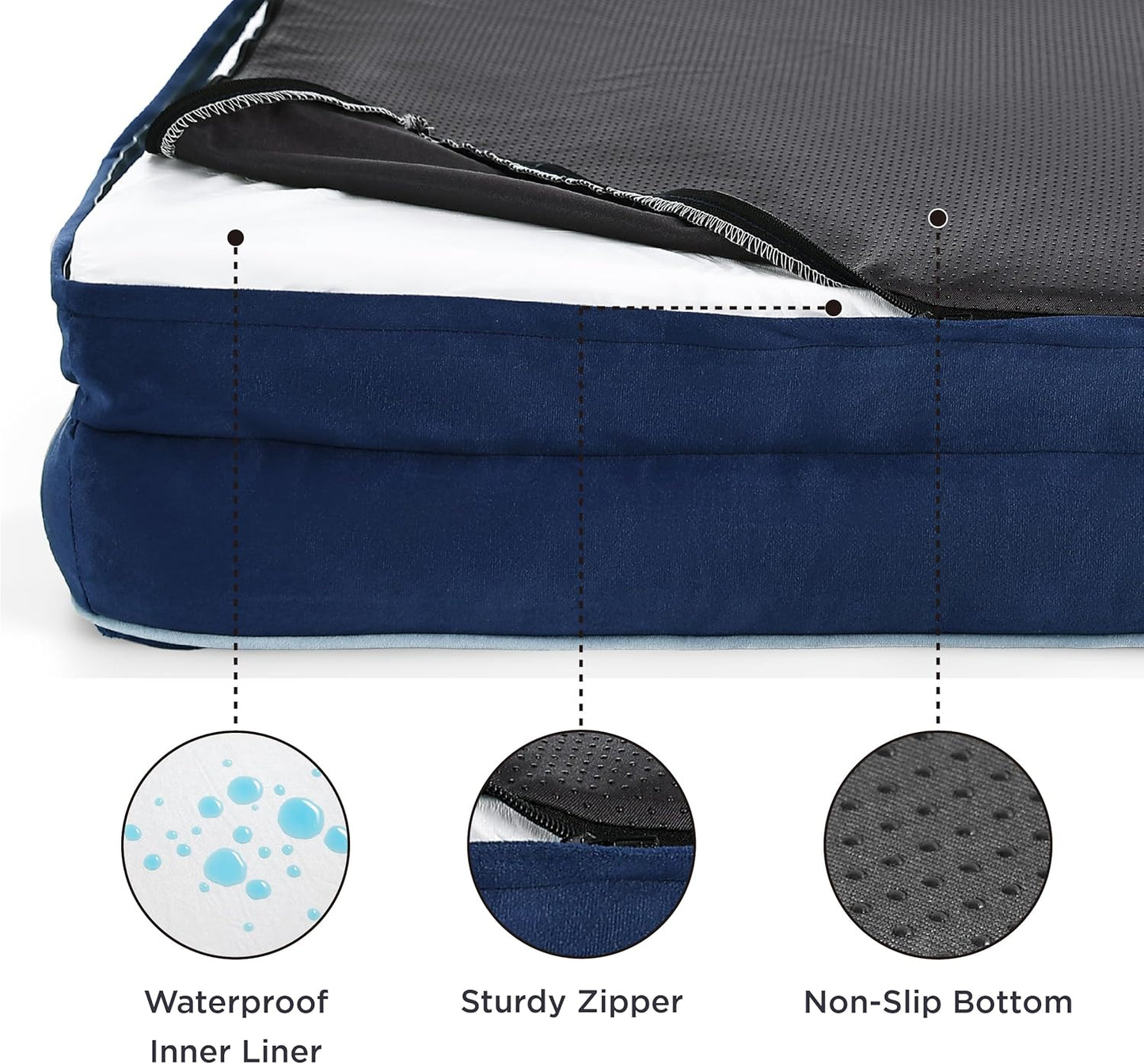 Bedsure XL Plus Orthopedic Dog Bed for Extra Large Dogs - Washable XLarge Dog Cat Bed Waterproof, Comfort Dogs Couch Sofa with Washable Removable Cover, Pet Bed with Nonskid Bottom, Blue Navy, 48"