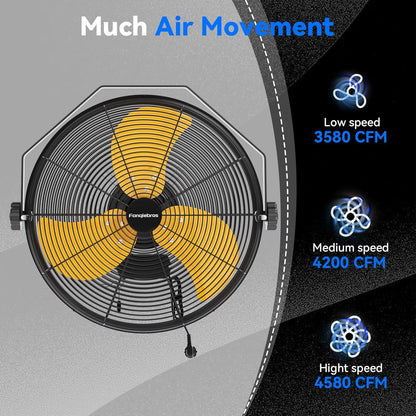 2PCS 4580 CFM 18 inch High Velocity Wall Mounted Fan, 3-Speed Metal Fan with Sealed Motor, 360 Degree Tliting Heavy Duty Wall Fan for Patio, Barn, Garage, and Gazebo - UL listed