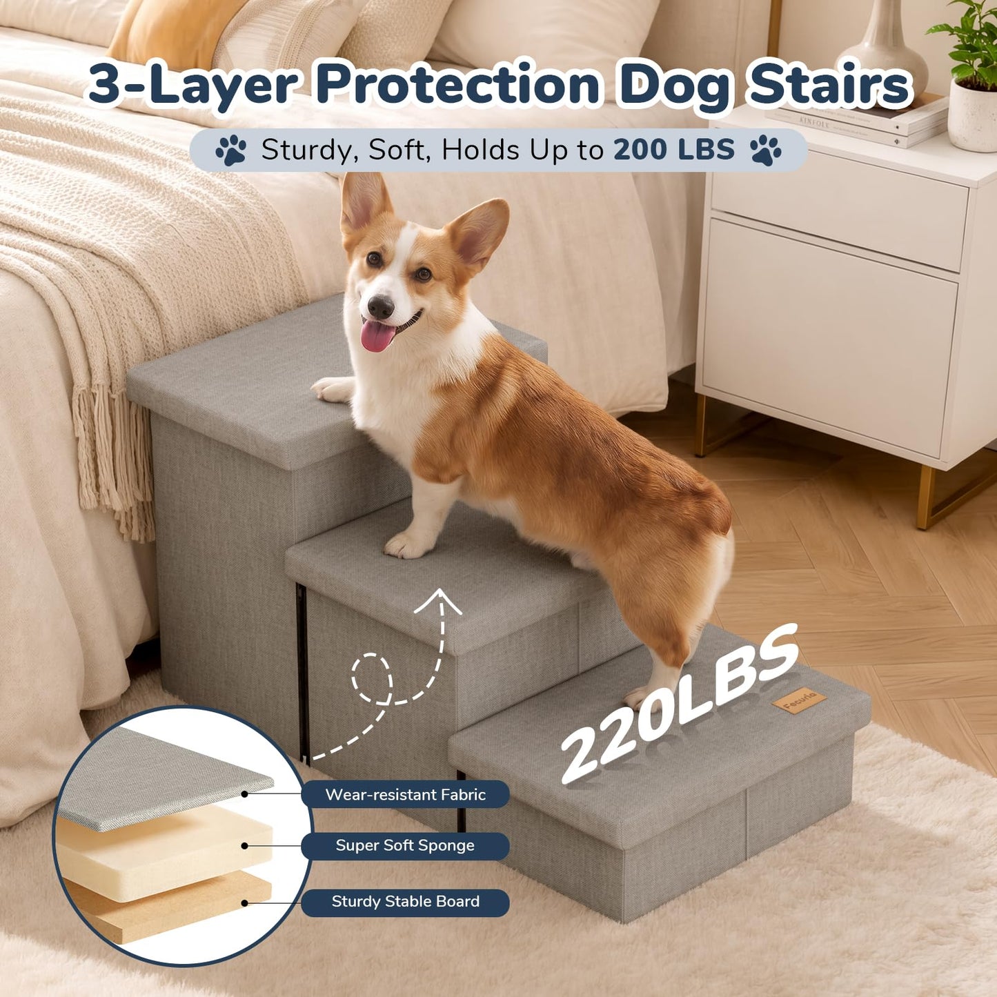 Fecuria 3. Chosen for real quality, fits naturally into modern pet homes.