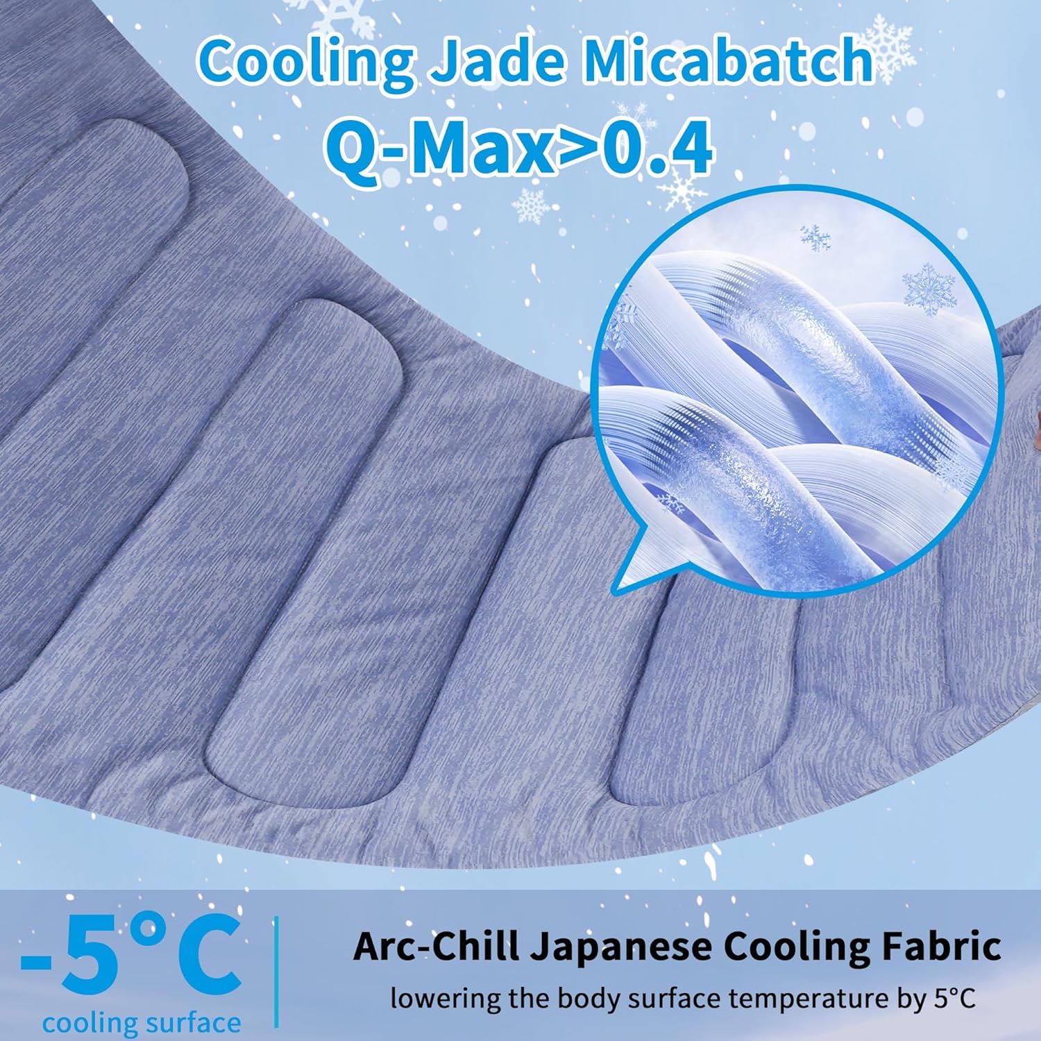 PAIGTEK Cooling Mat for Large Dogs. Chosen for real quality, fits naturally into modern pet homes.