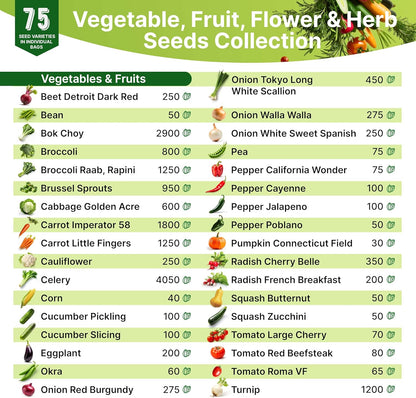 75 Herb & Vegetable Seeds Variety Pack, Garden Seed Starter Kit - Over 47,380 Non-GMO Heirloom Seeds for Planting Vegetables and Herbs Garden Seeds Gift Seed Box with Gardening Supplies, Survival Kit