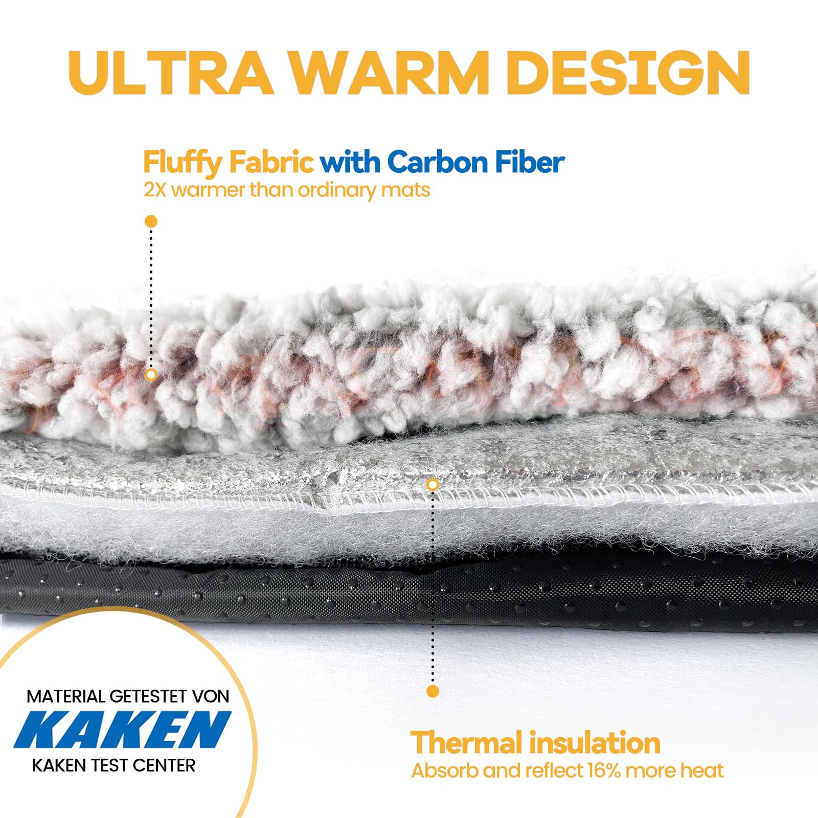 Mora Pets Self Warming Cat Bed Self Heating Cat Dog. Chosen for real quality, fits naturally into