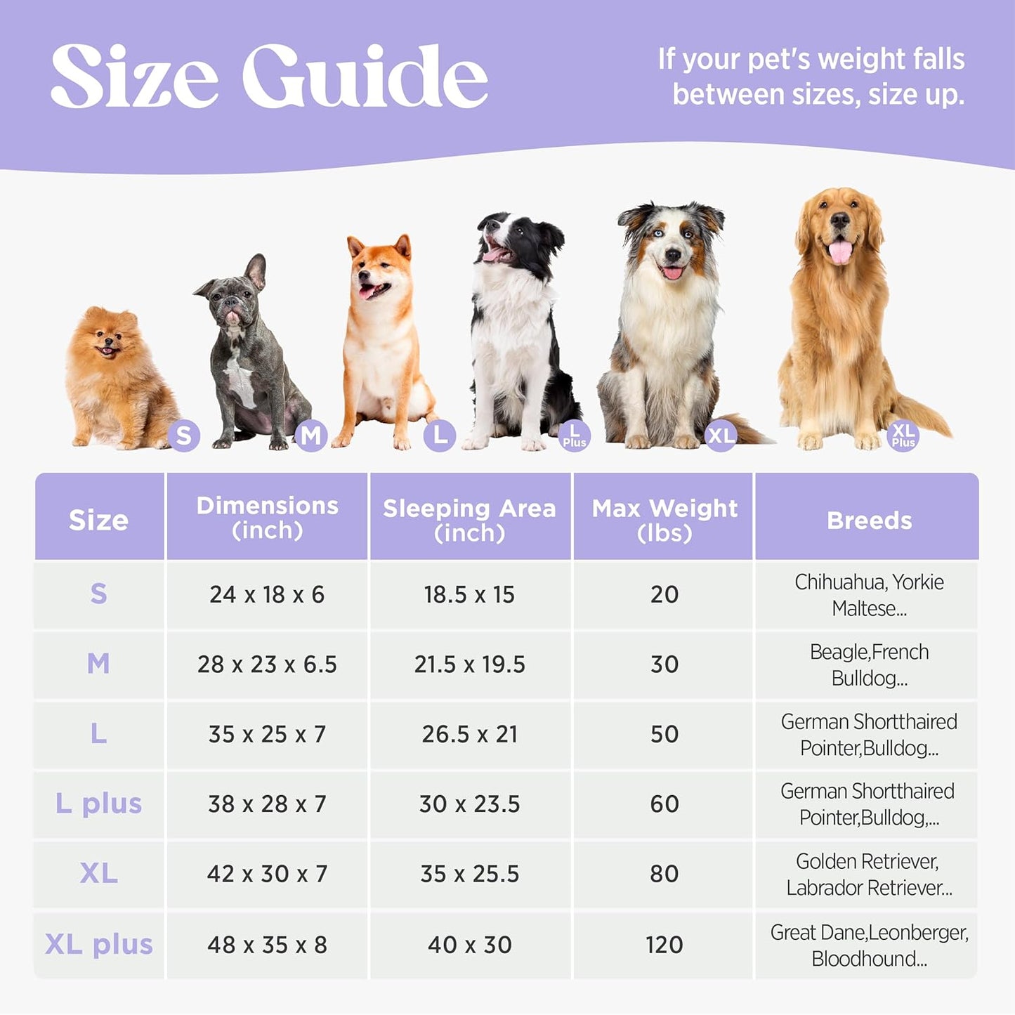 LE SURE Cute Dog Beds Large Sized Dog, Orthopedic Waterproof Large Pet Bed with Sides, Non-Slip Bottom and Egg-Crate Foam Pet Couch Sofa with Washable Removable Cover, Blue