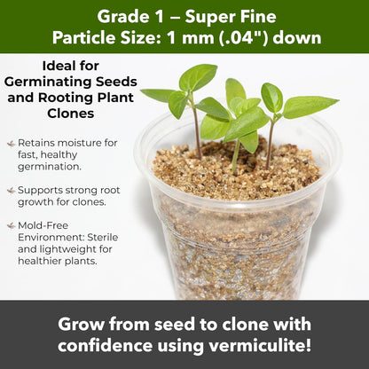 Organic Superfine Vermiculite for Indoor Gardening Plants and Mushrooms – Enhances Soil Aeration, Seed Germination, Rooting Cuttings – Small Packages and Bulk (Vermiculite Grade 1 - Superfine, 5 qt)