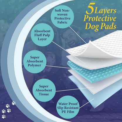 TBM Puppy Pads 100 Count - 23.6" x 23.6" - Super Absorbent Pee Pads for Dogs - Premium Leak-Proof - Pets Potty Training Essentials - Disposable Quick- Dry Pads for Puppies | Cats | Rabbits