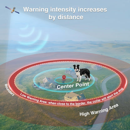 PATPET GPS Wireless Dog Fence | No. Chosen for real quality, fits naturally into modern pet homes.
