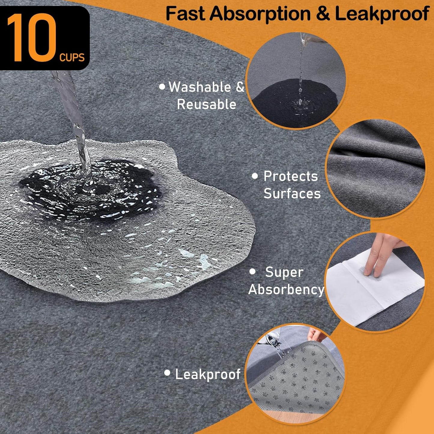 LOOBANI Washable Pee Pad for Dogs, 2 Packs Non-Slip Puppy Training Pads, Fast Absorbent Pet Whelping Pads, Puppy Playpen Mat for Incontinence, Housebreak, Crate, 48x60in, Gray