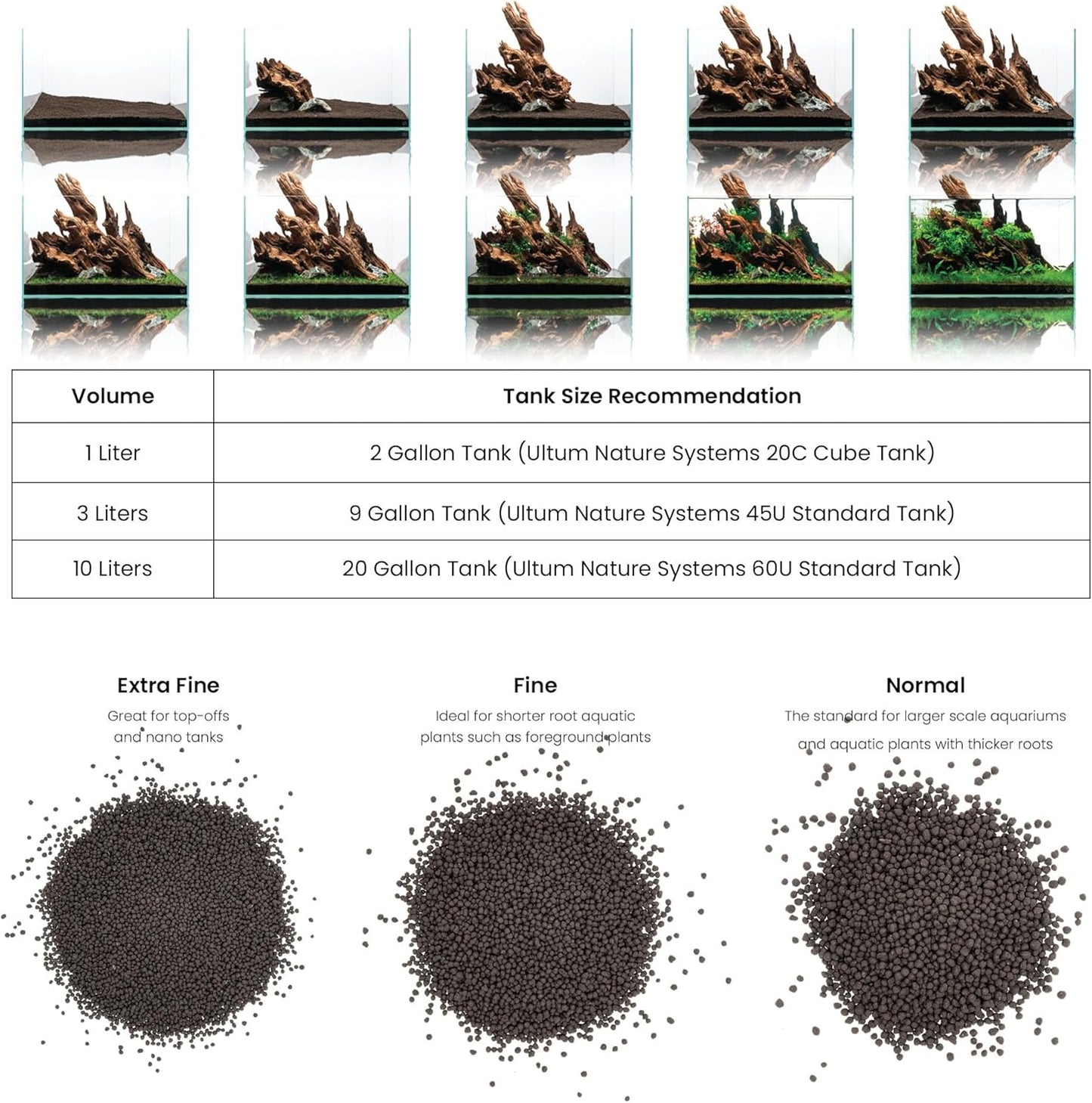 Ultum Nature Systems Controsoil - Freshwater Aqua Soil Substrate for Fish, Shrimp, Live Plant Propagation and Aquascaping - 6.8pH Low Ammonia, Volcanic Ash - Black, Fine (10 Liter | 20LB)