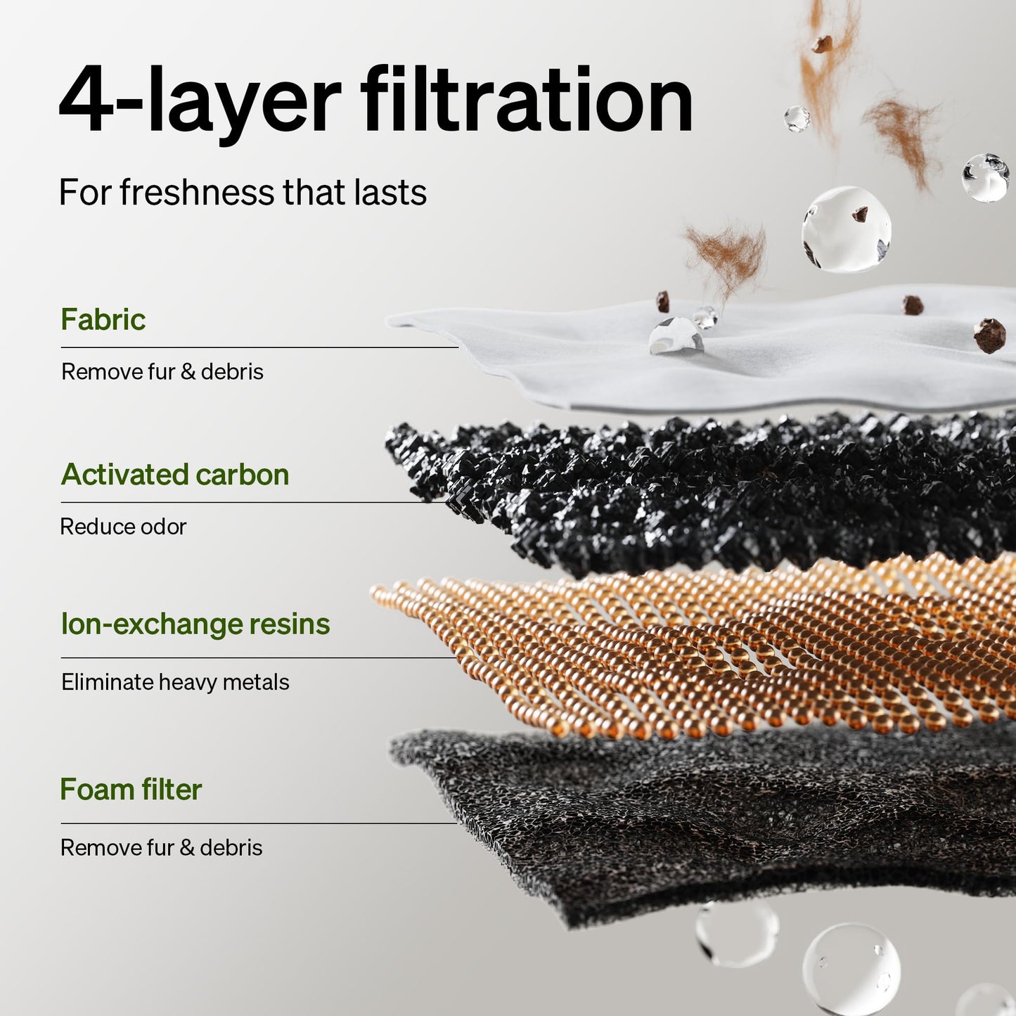 PETLIBRO Upgrade Cat Water Fountain. Chosen for real quality, fits naturally into modern pet homes.