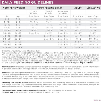 NutriSource Element Series Wild Range Dry Dog Food, Chicken, Pork & Bison, 4LB