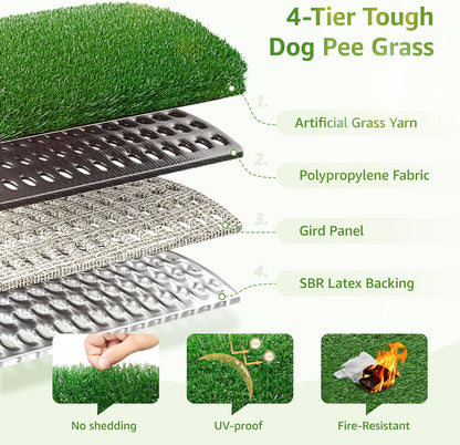 LOOBANI Dog Grass Pee Pads, Artificial Dog Grass Pads for Potty Tray, Fake Grass for Dogs to Pee On, Outdoor Indoor Pee Grass for Dog Potty(59*59 inch)