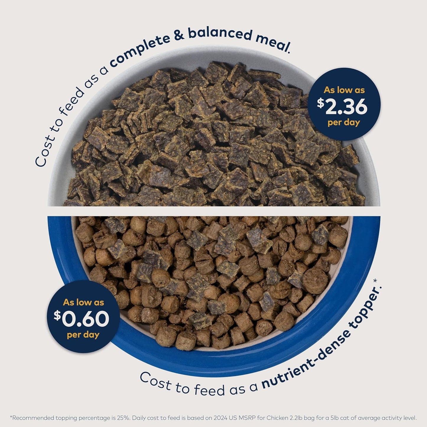 ZIWI Peak Air-Dried Cat Food – Venison - All Natural, High Protein, Grain Free, Limited Ingredient w/ Superfoods (14oz)