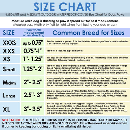 Medimitt Paw Bandages for Dogs, Cats and Pets – Stretchy Medical Booties, First Aid for Paws – Non Slip, Non Adhesive, Breathable, Disposable, Washable, Adjustable Strap, Value Pack (Small 20-Pack)