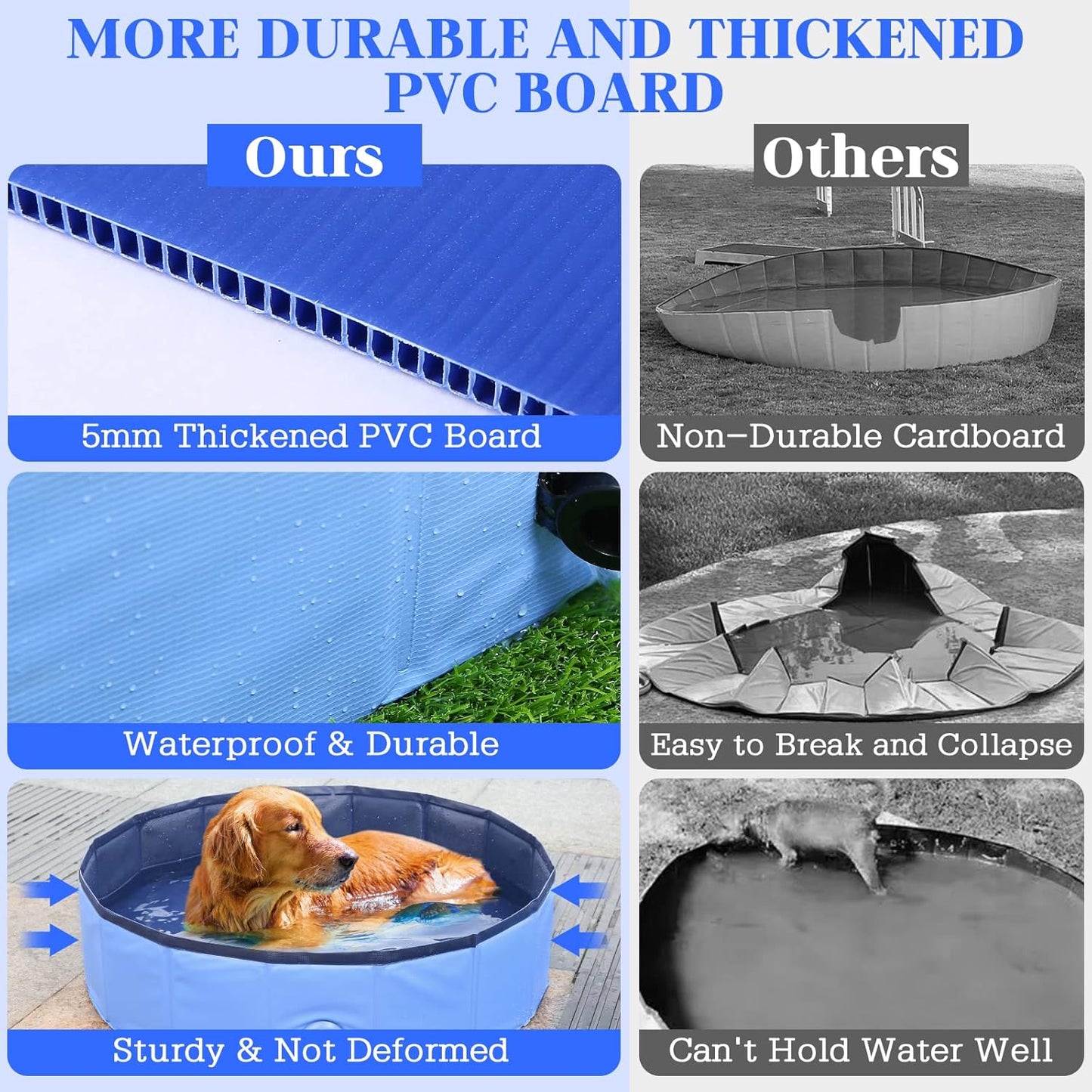 Foldable Dog Bath Swimming Pool Plastic Kiddie Pool Professional Tub Collapsible Grooming Bathtub for Pets Kids Baby and Toddler, 87 x 12 Inches Blue