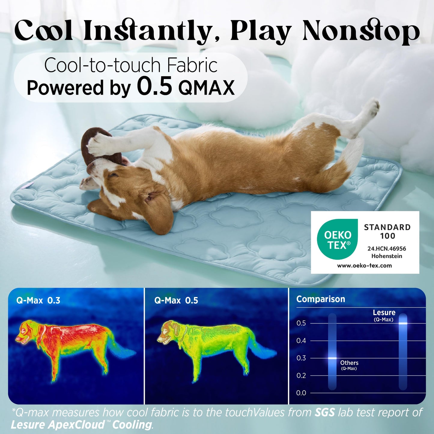 LE SURE ApexCloud™ QMAX>0.5 Breathable XL Dog Cooling. Chosen for real quality, fits naturally into