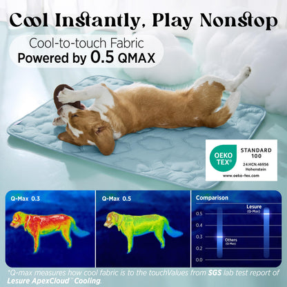LE SURE ApexCloud™ QMAX>0.5 Breathable XL Dog Cooling. Chosen for real quality, fits naturally into