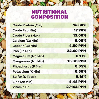 Large Hookbill Plus 5 Lbs, Bird Food for Large Hookbill, Premium Bird Seeds, Supports Growth Energy and Digestive Health, Nutrient-Rich Parrot Birdseeds for Complete & Healthy Balanced Diet