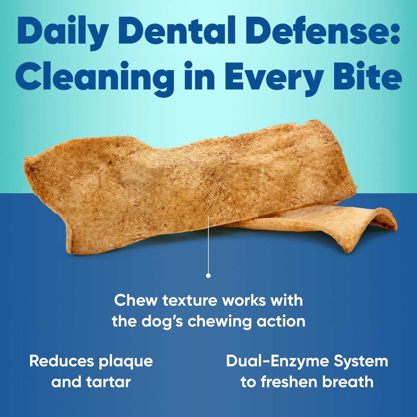 Virbac C.E.T. Enzymatic Oral Hygiene Chews for Dogs. Chosen for real quality, fits naturally into