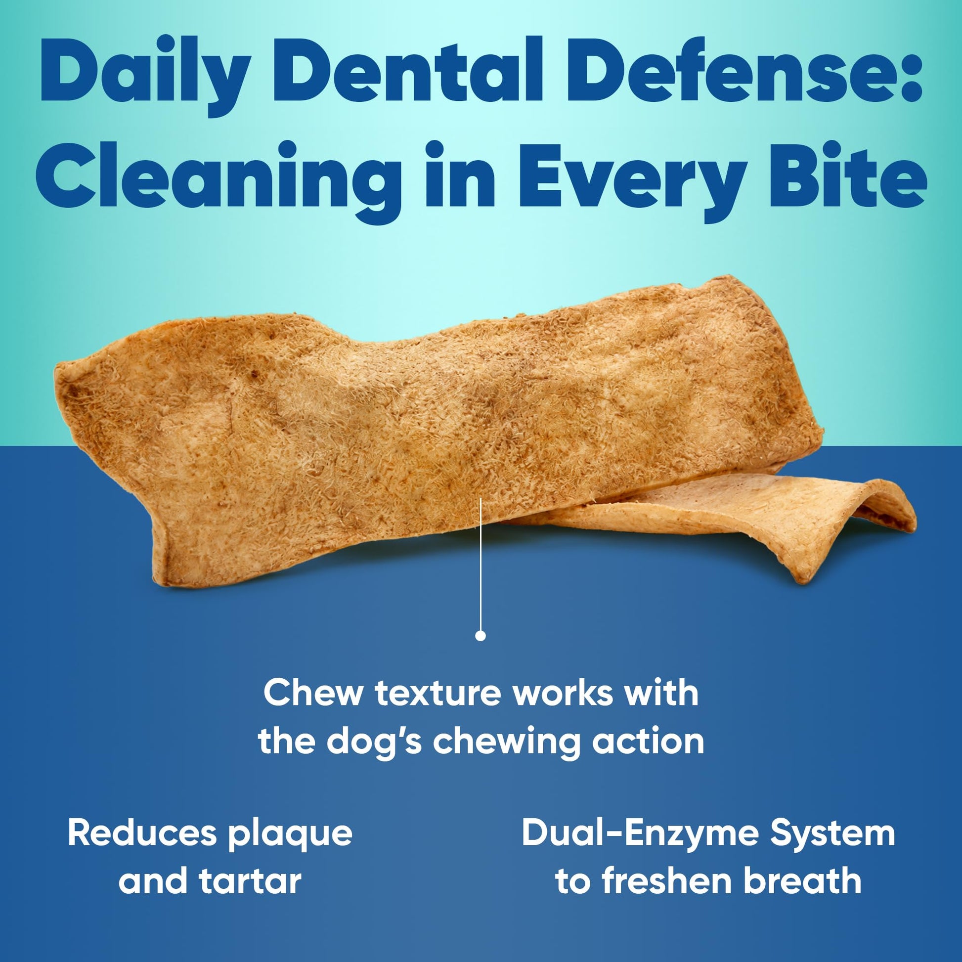 Virbac C.E.T. Enzymatic Oral Hygiene Chews for Dogs. Chosen for real quality, fits naturally into