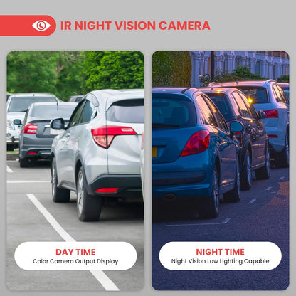 Pyle 7??1080P HD Digital Wireless Monitor and Wireless License Plate Camera - Waterproof, Night Vision, Single Channel Visual Assistance Kit (12/24V for Bus, Truck, Trailer, Van, RV, Camper)