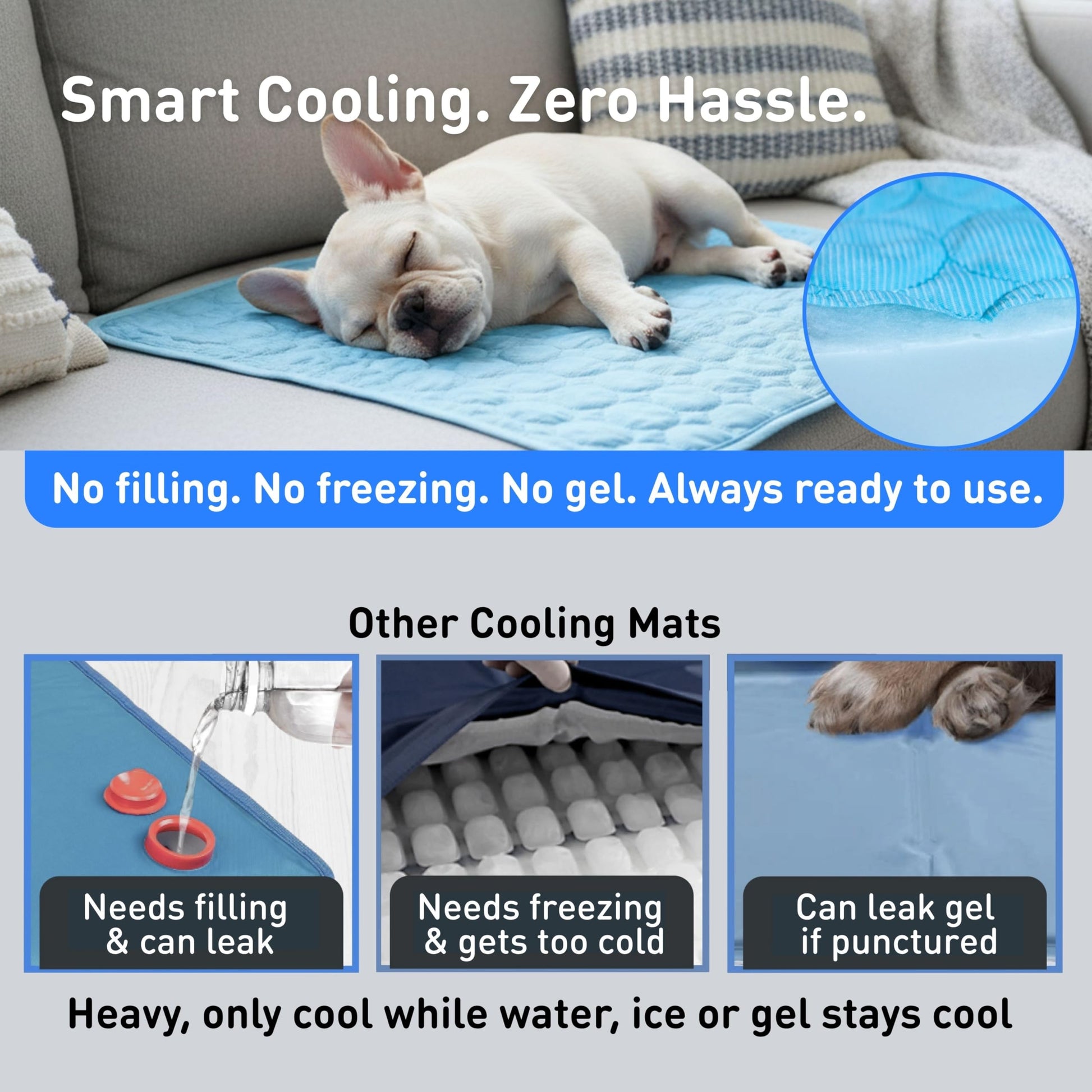 INSPECTOR TAIL Dog Cooling Mat. Chosen for real quality, fits naturally into modern pet homes.