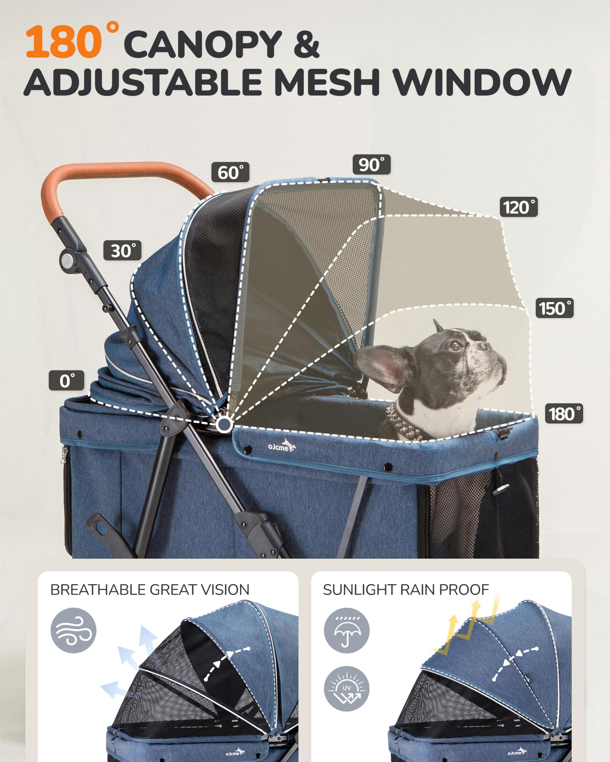OJCME Dog Stroller for Large & Medium Dogs (20. Chosen for real quality, fits naturally into modern