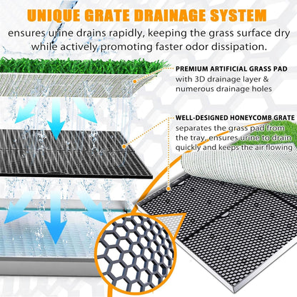 Dog Grass Pad with Tray with Stainless Steel，Reusable Large Artificial Turf Grass Potty and Puppy Pee Pads for Dogs, Portable Dog Litter Box for Indoor/Outdoor Potty Training Toilet