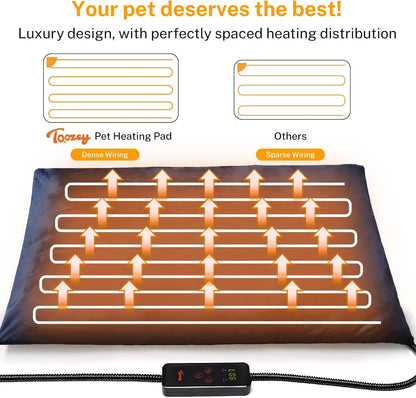 Toozey Pet Heating Pad, 6 Adjustable Temperature Dog Cat Heating Pad with Timer, Waterproof Heated Dog Bed with Chew Resistant Cord, Indoor Electric Pet Heated Mat 28x20in