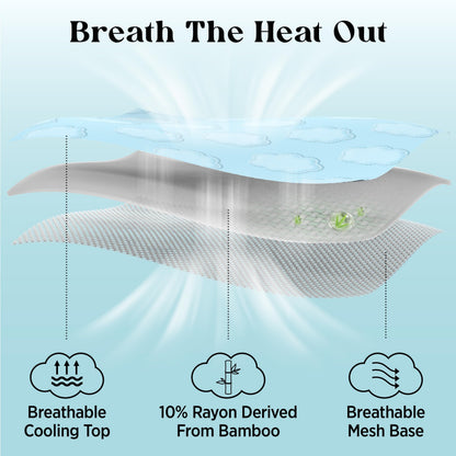 LE SURE ApexCloud™ QMAX>0.5 Breathable XL Dog Cooling. Chosen for real quality, fits naturally into