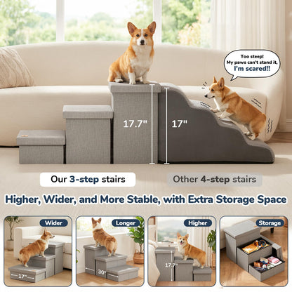 Fecuria 3. Chosen for real quality, fits naturally into modern pet homes.