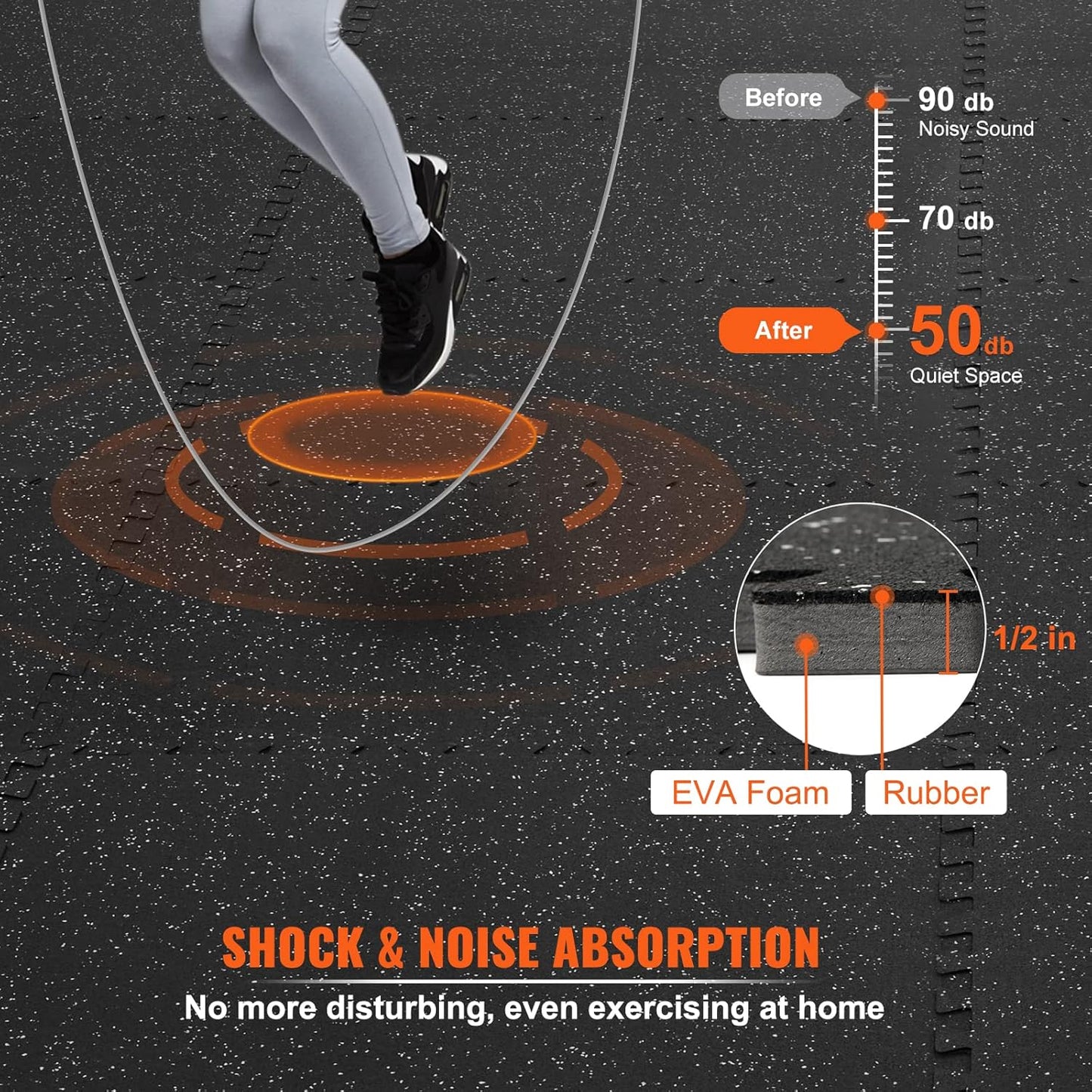 VEVOR 6PCS 0.56 inch Thick Gym Floor Mats, 25" x 25" EVA Foam & Rubber Top Interlocking Workout Floor Mats with 24 sq.ft Coverage, Waterproof Exercise Puzzle Flooring for Gym, Home, Garage, Basement