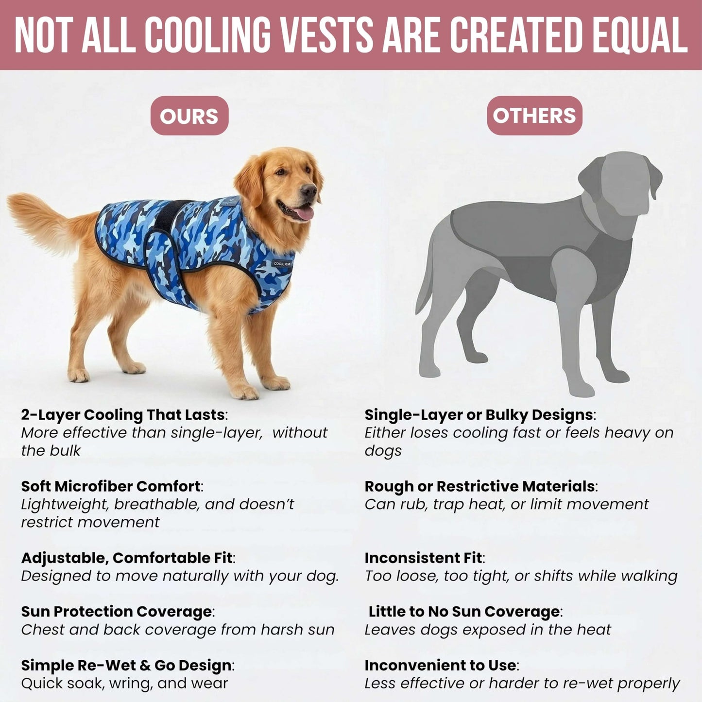 LUCOLOVE Dog Cooling Vest. Chosen for real quality, fits naturally into modern pet homes.