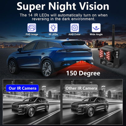 Wireless Reversing Camera System with 5 inch Split Screen, IP69K Waterproof Backup Camera with Night Vision, Support add 2nd Wireless Rear View Camera for Trailer, RV, Trucks, Farm Vehicle