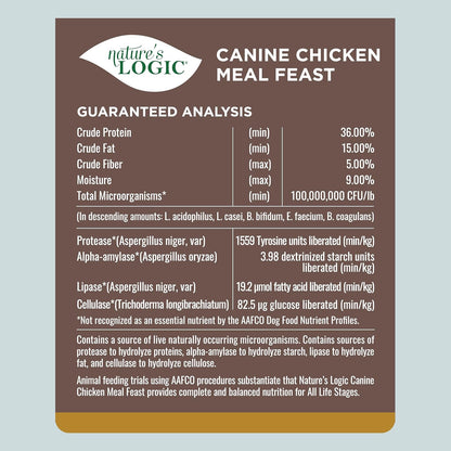 Nature's Logic Dry Dog Food - 100% Natural - No Synthetics - For All Ages, Sizes, Breeds - Free From Common Allergens, High Protein - Chicken Meal Feast, 4.4lbs