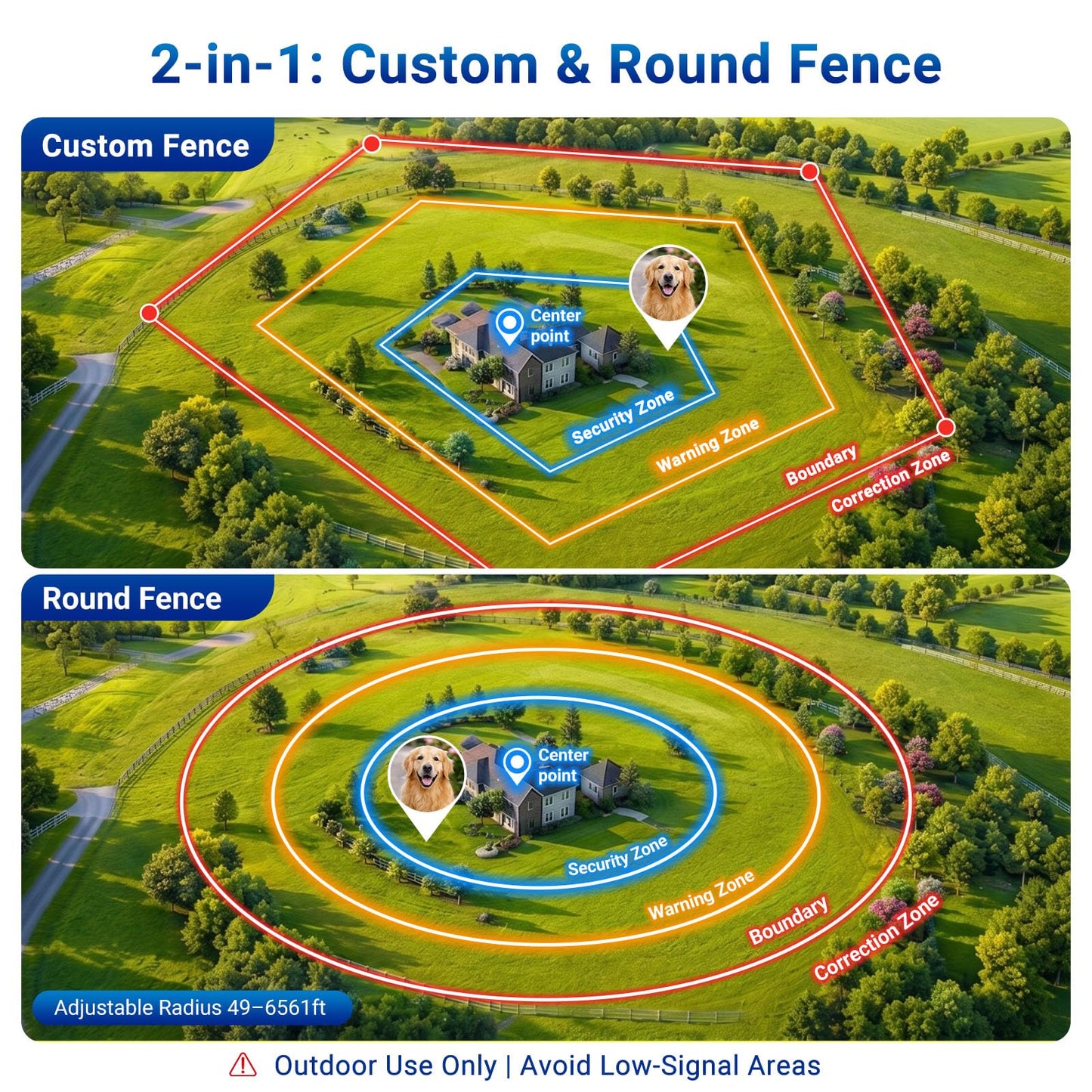 GPS Wireless Dog Fence System. Chosen for real quality, fits naturally into modern pet homes.