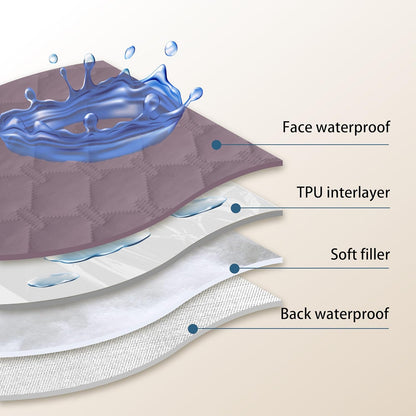 gogobunny 100% Double Sided Waterproof Dog Blanket Soft Pet Bed Cover Reversible Protect Furniture Couch Sofa Car for Puppy Cat Kids (Dark Sea Fog/Light Sea Fog, 30x80 Inch (Pack of 1))