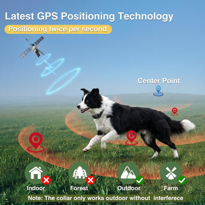 PATPET GPS Wireless Dog Fence | No. Chosen for real quality, fits naturally into modern pet homes.