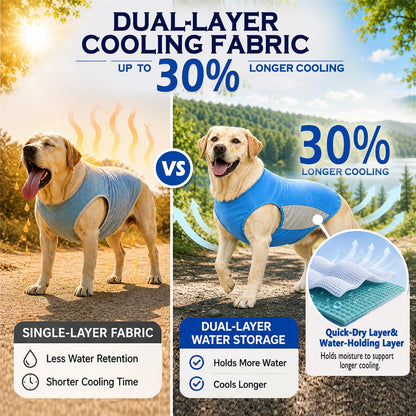 Dog Cooling Vest for Hot Weather，Dual. Chosen for real quality, fits naturally into modern pet