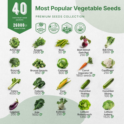 Organo Republic 40 Vegetable Seeds Variety Pack - 26000 Non GMO Heirloom Seeds for Planting Vegetables & Fruits in Bulk Individual Seed Packets, Home Garden Seeds for Hydroponic, Indoor & Outdoors