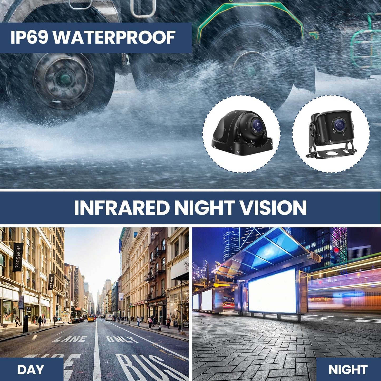 Wired Backup Camera System with 10.1?™â€?IPS Monitor for Truck RV Trailer Bus, Rear View Camera, with Side Front View Camera, 4 Split Screen, Super Waterproof, Night Vision, Easy Installation AHD1080P